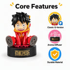 One Piece Monkey D Luffy Fragrance Figure Blind Box Full Set Q Version Sitting Figurine Aroma Diffuser PVC ABS Collectible Surprise Box For Anime Fans Gift