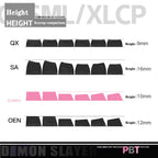 Demon Slayer Kanroji Mitsuri Keycaps 122 PBT Sublimation Keycap Set for Mechanical Keyboard with Detailed Display and Single Keycap Option