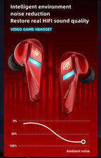 Marvel Spider-Man Iron Man Captain America Gaming Earbuds, Marvel TWS Wireless Headphones with LED Light
