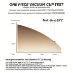 Luffy/Zoro/Chopper vacuum stainless steel insulated cup