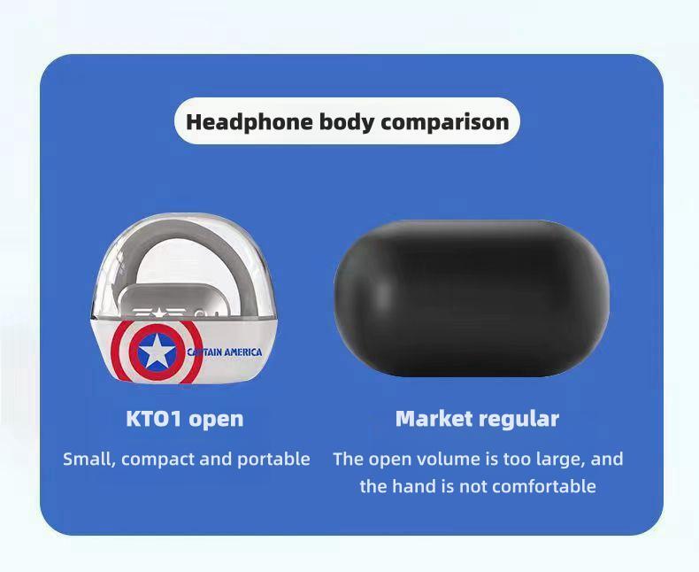 Marvel Iron Man Captain America Open-Ear Wireless Earbuds, Avengers Bluetooth 5.3 Air Conduction Headphones