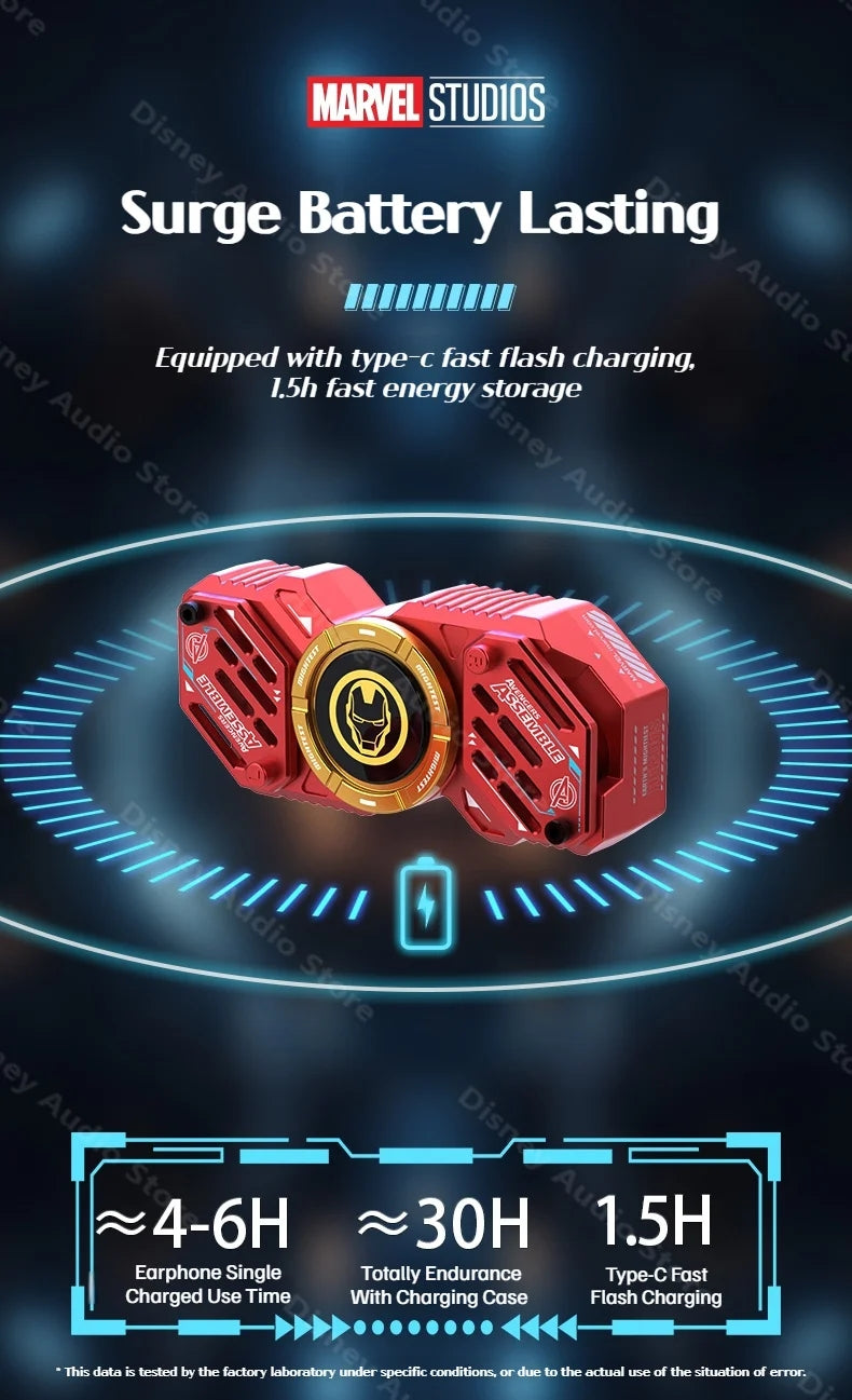 Marvel Iron Man Captain America Fidget Spinner TWS Bluetooth 5.4 Earbuds, Zinc Alloy Mecha Magnetic Flip Wireless Earphones