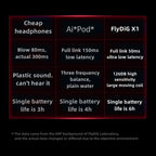 Uchiha Itachi Wireless Bluetooth Headset Earbuds Set Earphones ￼