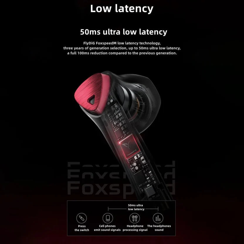 Uchiha Itachi Wireless Bluetooth Headset Earbuds Set Earphones ￼